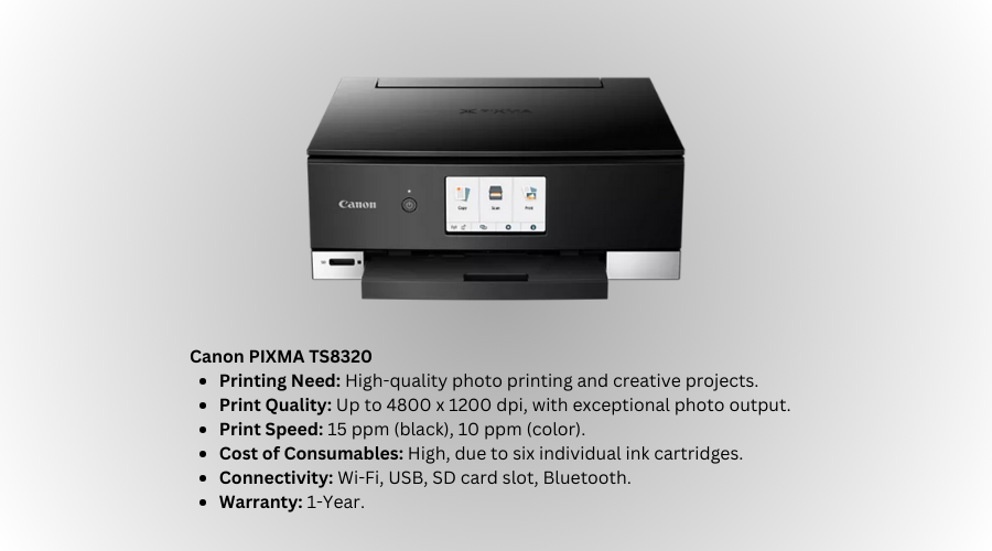 Canon PIXMA TS8320: A Comprehensive Review