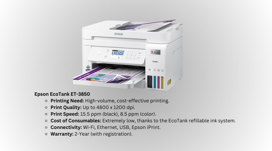 Epson EcoTank ET-3850: A Comprehensive Review