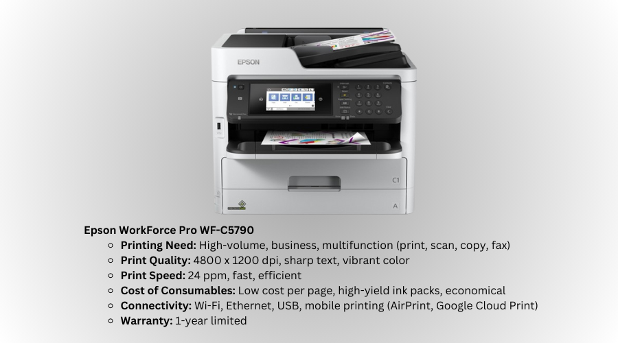 Epson WorkForce Pro WF-C5790: A Comprehensive Review