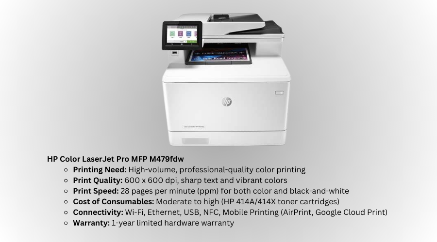 HP Color LaserJet Pro MFP M479fdw: A Comprehensive Review