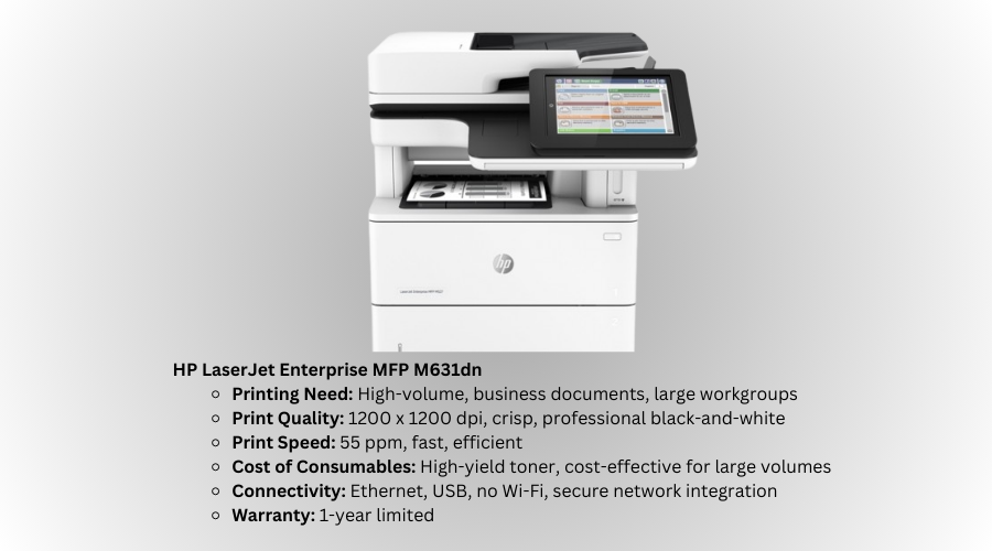 HP LaserJet Enterprise MFP M631dn: A Comprehensive Review